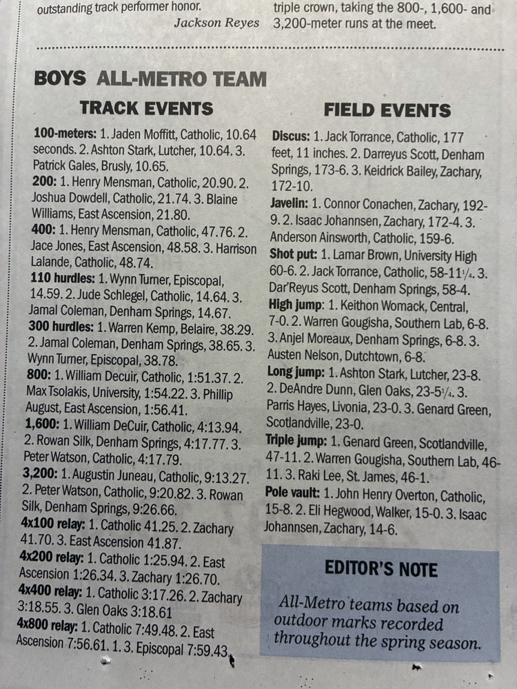 track