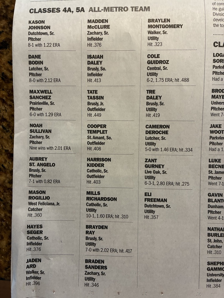 all metro