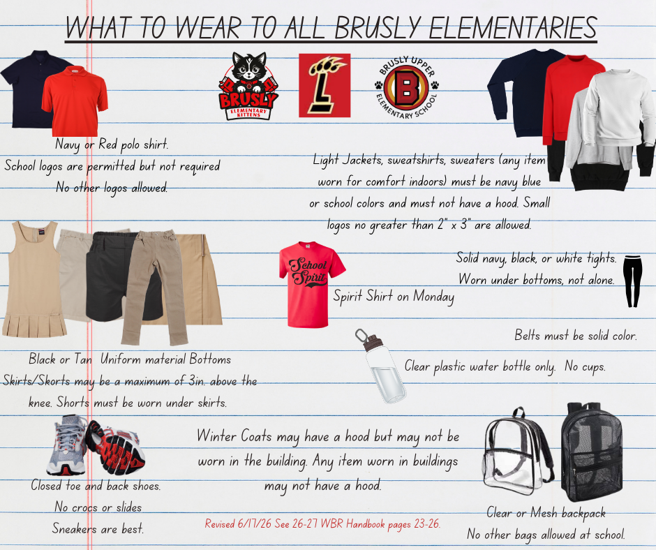 What to wear