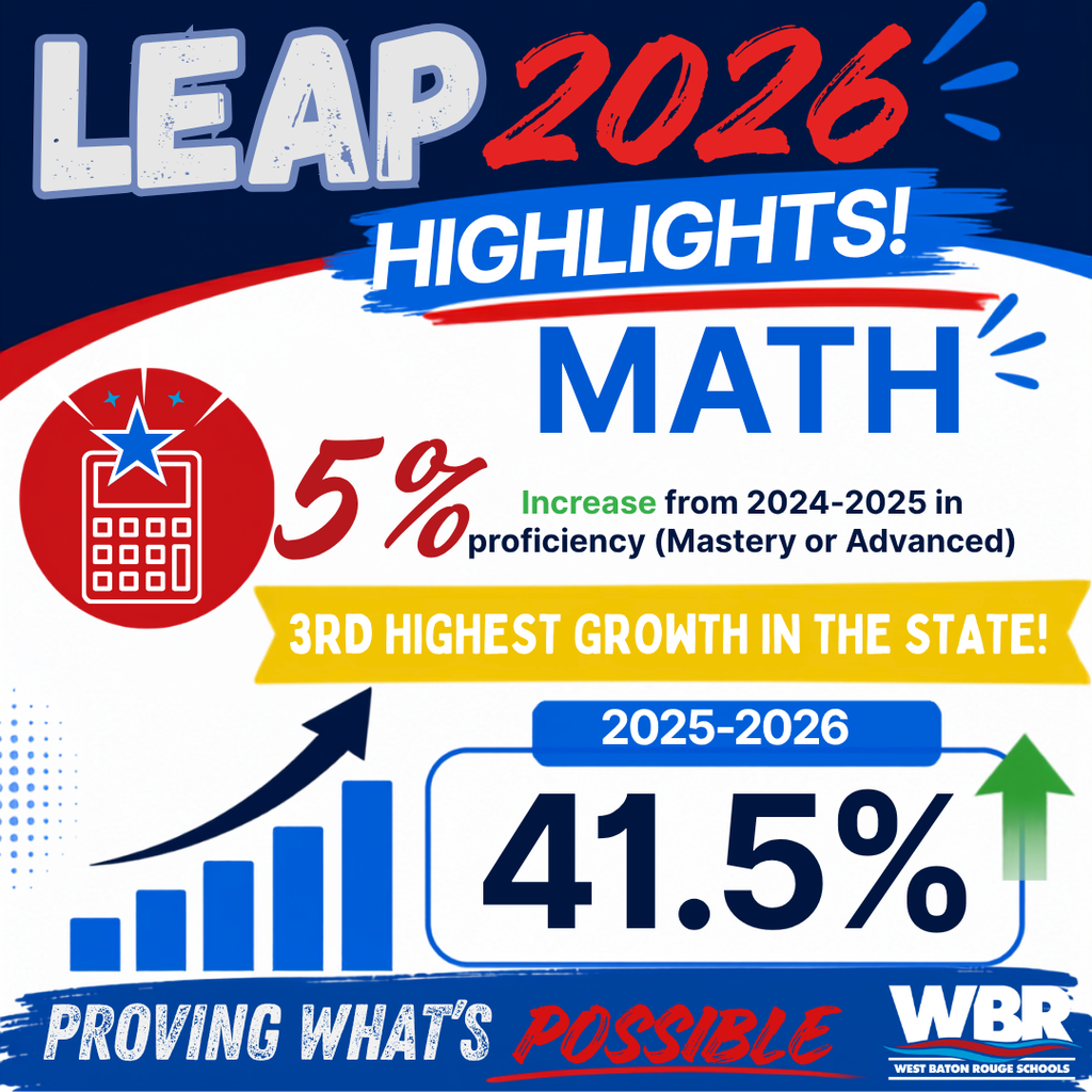 Math Data chart showing 2025-2026 41.5%