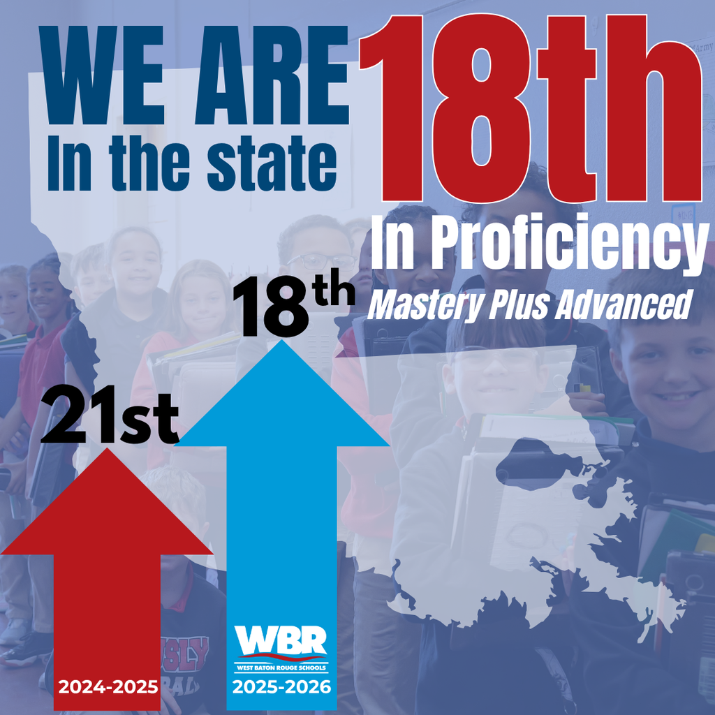 A promotional poster with a map of Louisiana, showing proficiency rankings for the years 2024-2025 and 2025-2026.