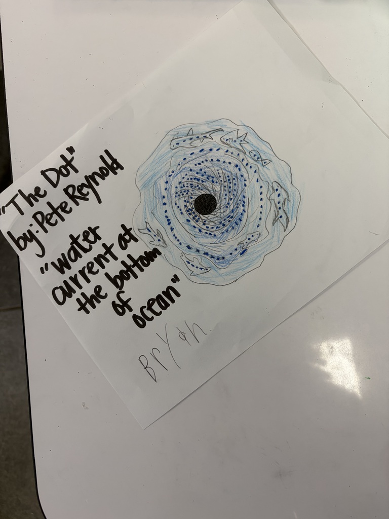 "The water Current"