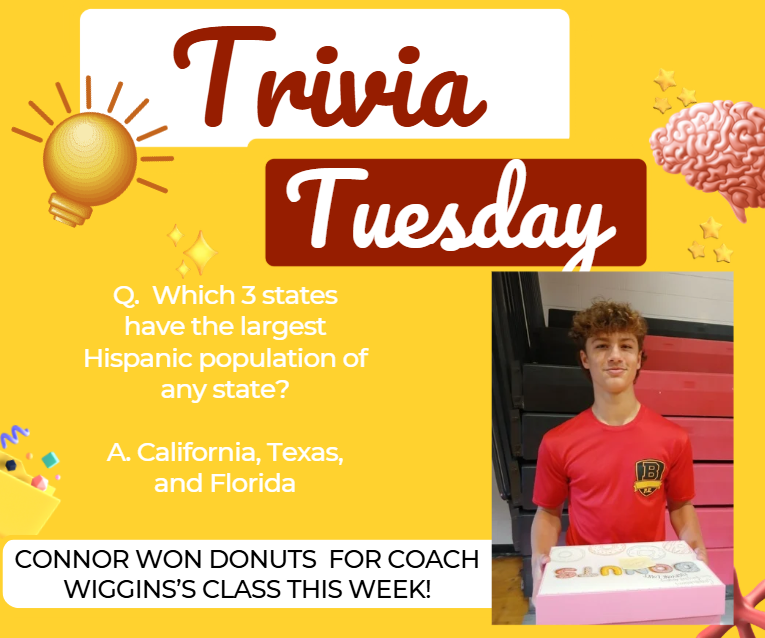 Trivia Tuesday