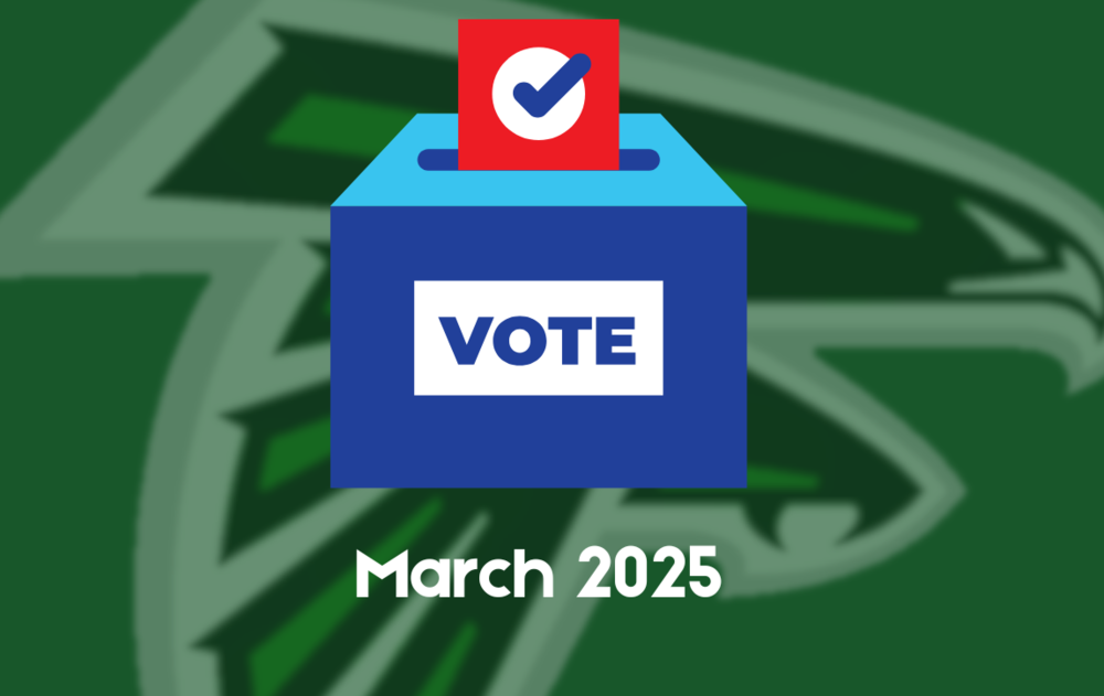 PPEL Vote