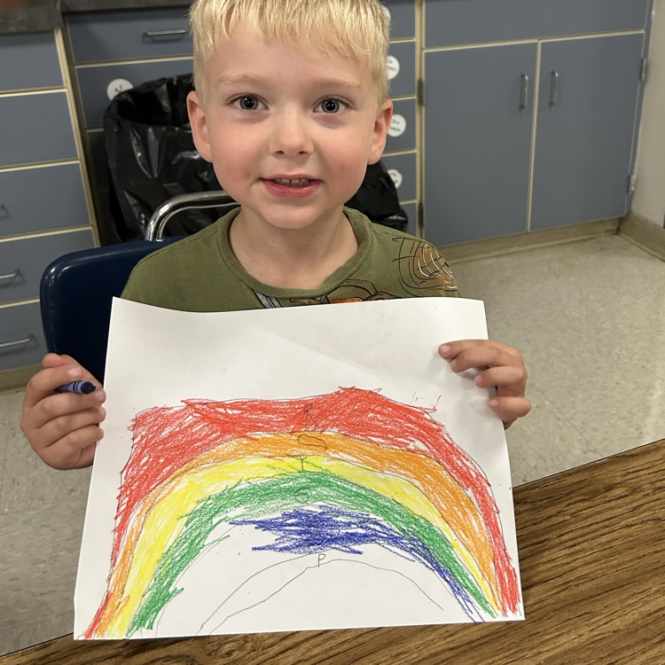great rainbow color order