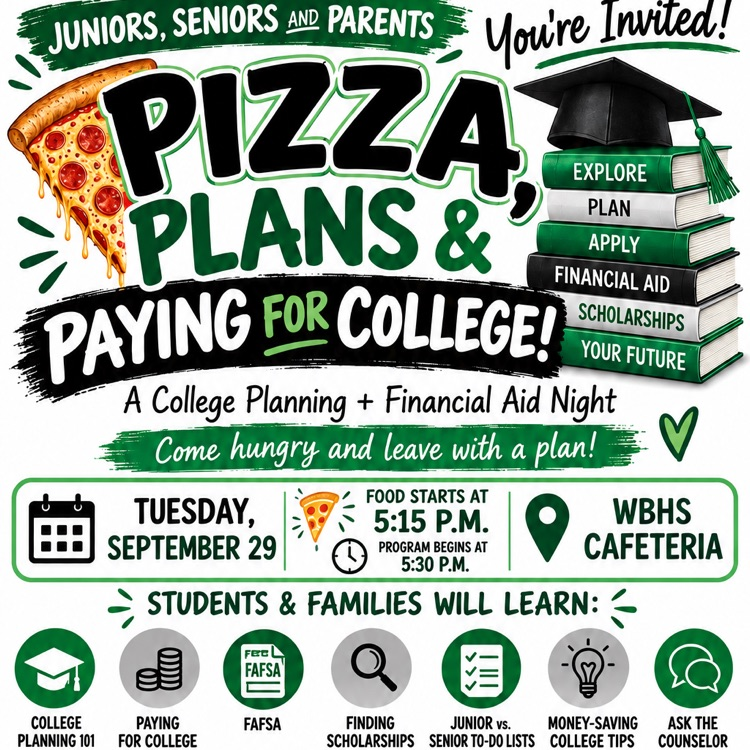 26 Pizza and Plans