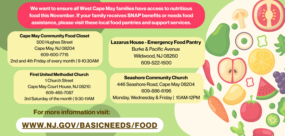 Food Pantry November 2025