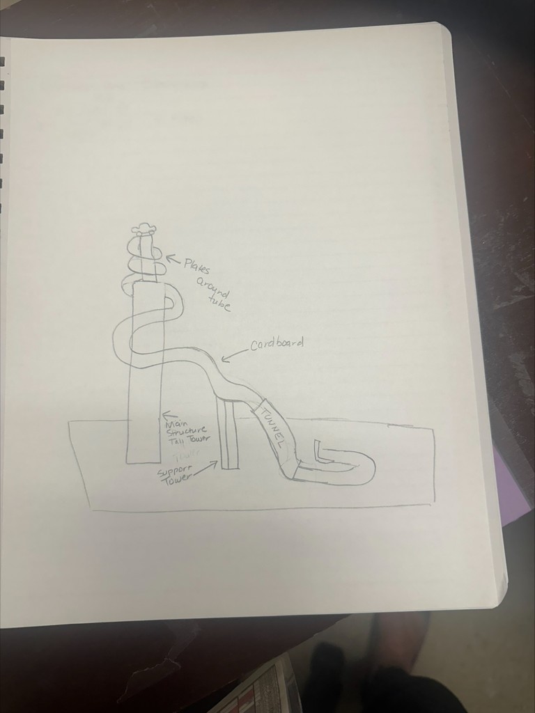 wc beta students prepping for conventin