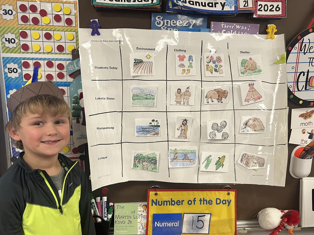 kindergarten students dressed as native americans in a tipi celebrating native american cultures