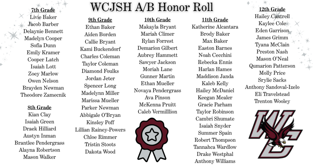 WCJSH A/B Honor Roll 