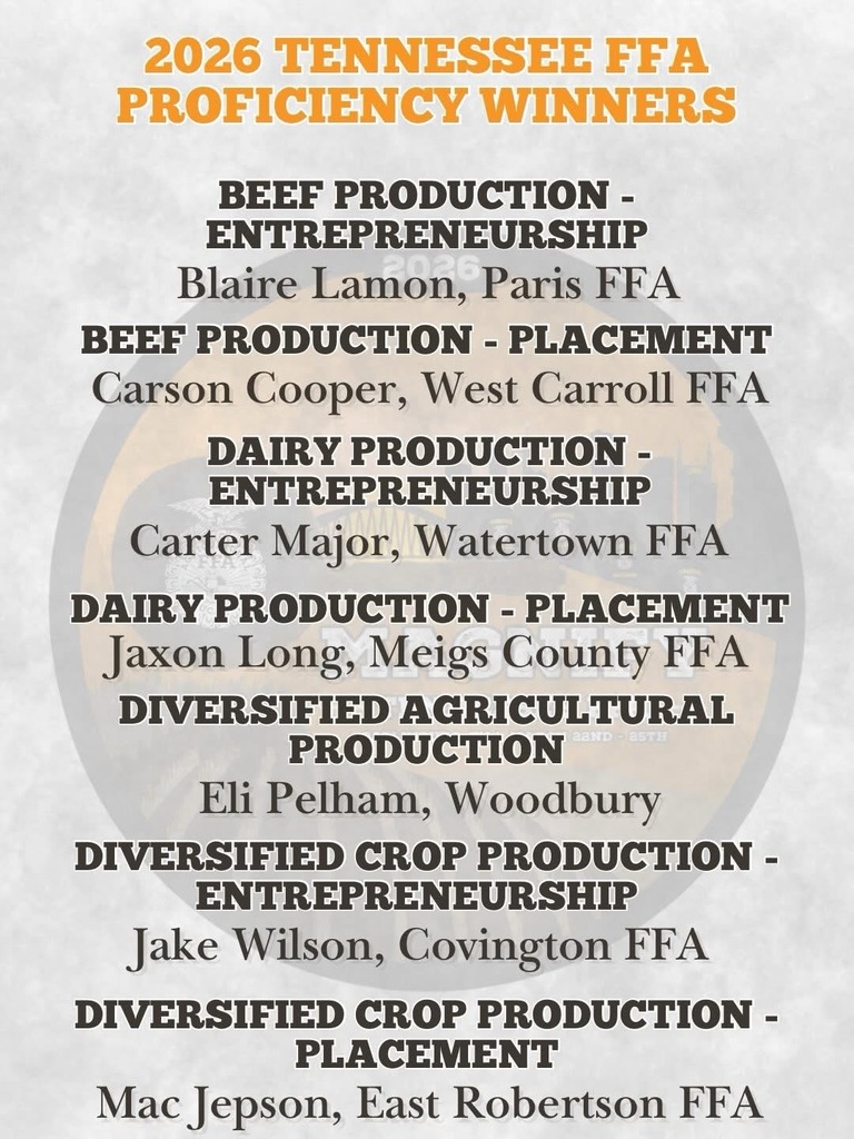 List of 2026 Tennessee FFA Proficiency Winners
