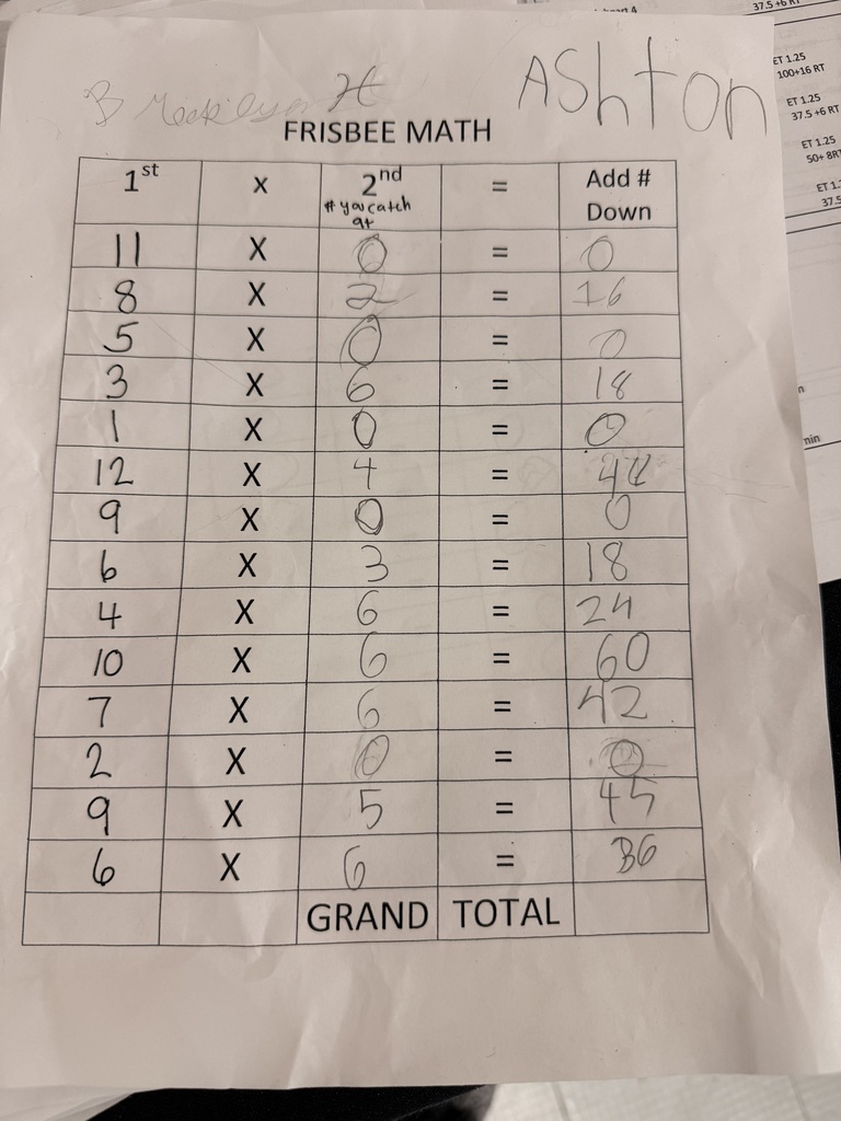 close-up of a Frisbee Math worksheet showing handwritten multiplication problems and answers.