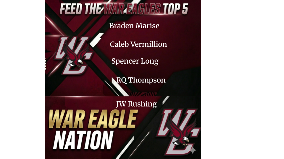 Feed the War Eagles Top 5 for the week: Braden Marise, Caleb Vermilllion , Spencer Long, RQ Thompson, JW Rushing