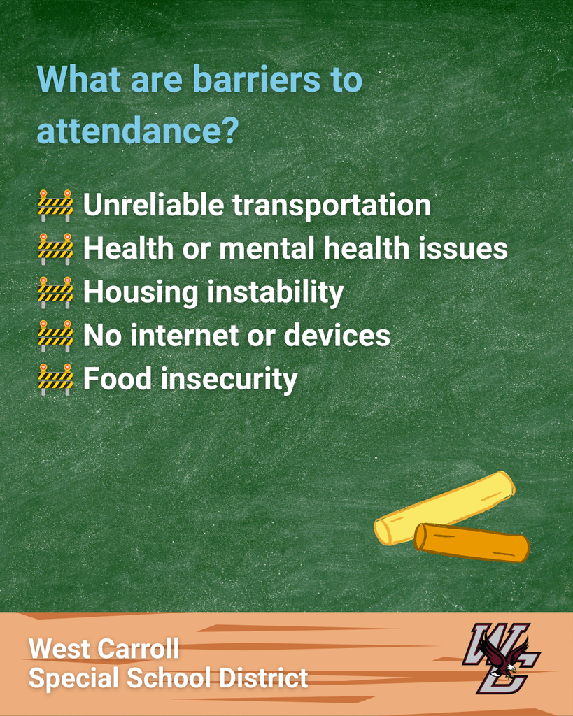 Chalkboard graphic featuring West Carroll Special School District and Logo, with Text reading "What are barriers to attendance? Unreliable transportation, health or mental health issues, housing instability, no internet or devices, food insecurity"