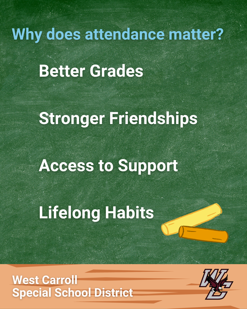 Chalkboard graphic featuring West Carroll Special School District and Logo, with Text reading "Why does attendance matter? better grades, stronger friendships, access to suport, lifelong habits,