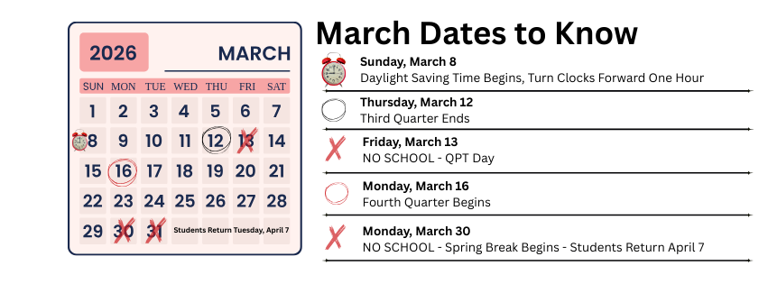 March Dates to Know - Sunday, March 8, Daylight Saving Time begins, turn Clocks forward one hour;  Thursday, March 12, third quarter ends; Friday, March 13, NO SCHOOL, QPT Day; Monday, March 16, Fourth Quarter Begins; and Monday, March 30, Spring Break begins. Students return on April 7th.