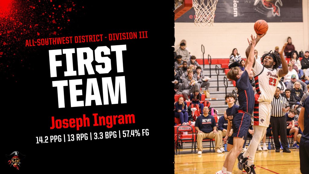 All Southwest District Division III First Team, Joseph Ingram, 104.2 PPG, 13 RPG, 3.3 BPG, 57.4% FG with picture of boy shooting a basketball