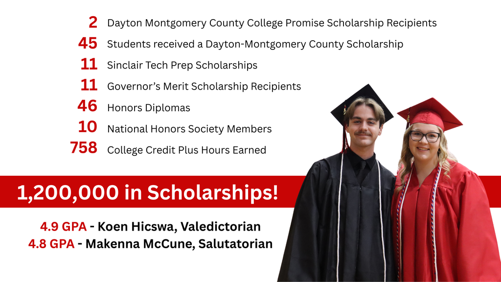 A student in black cap and gown stands beside a student in a red gown. Scholarship data displayed on white background.