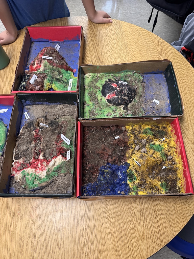 Landforms