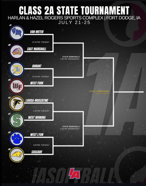 bracket