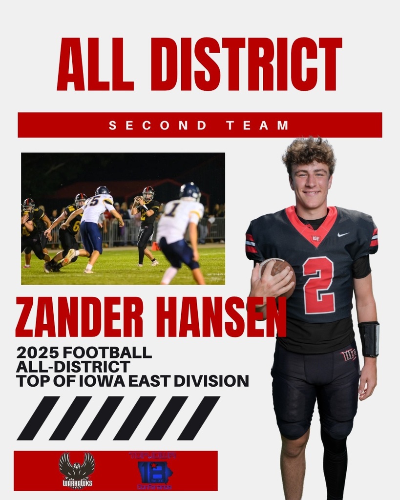 All District Second Team