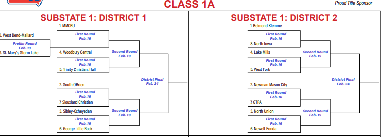 Post season basketball