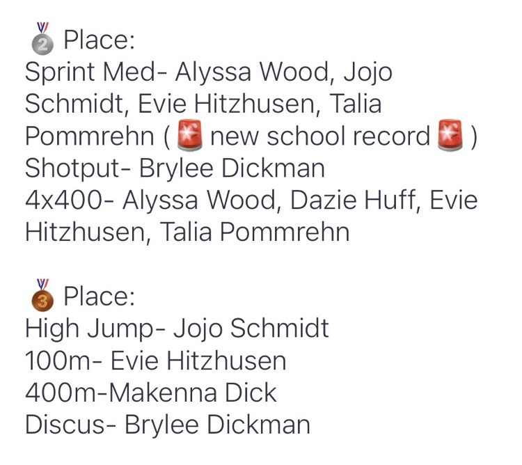 Medal Winners