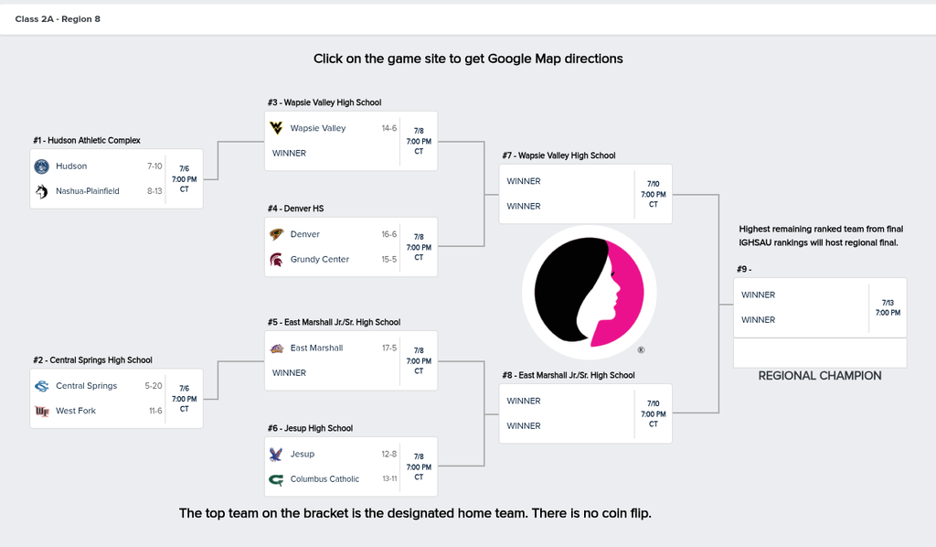 postseason