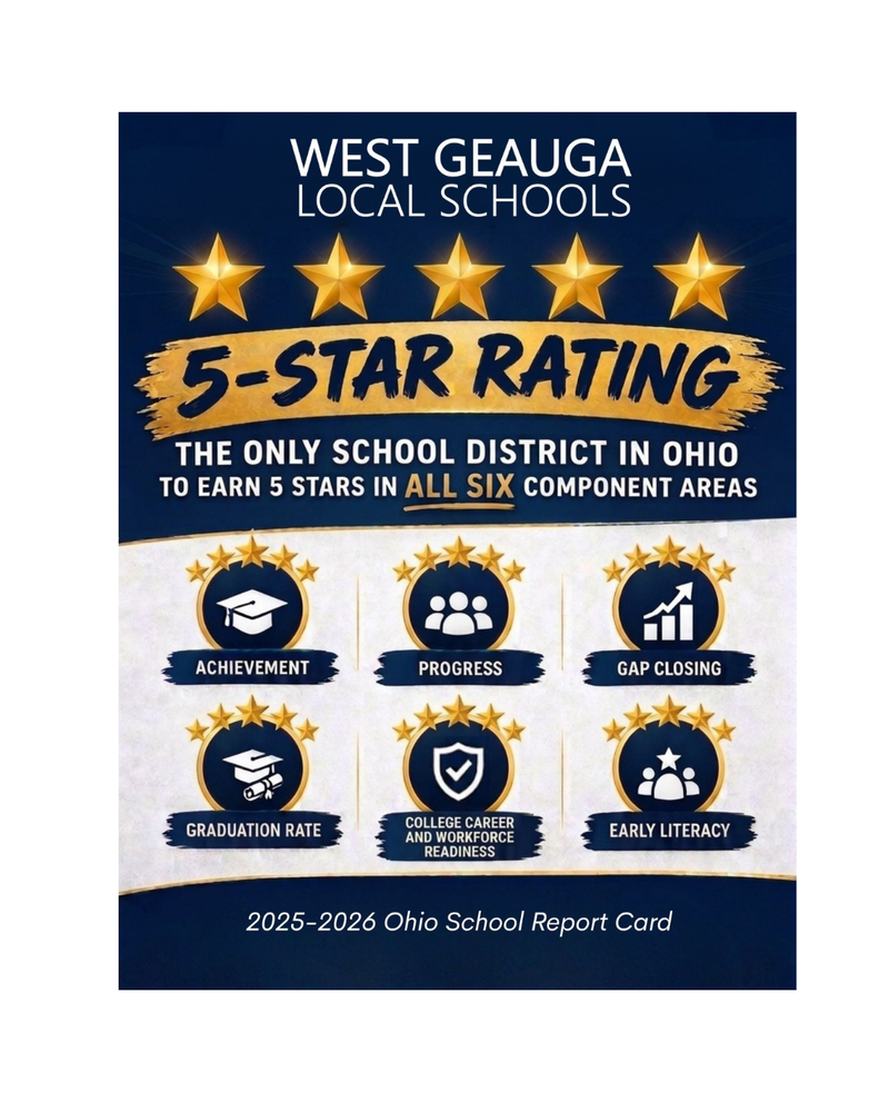5-Star Rating Graphic