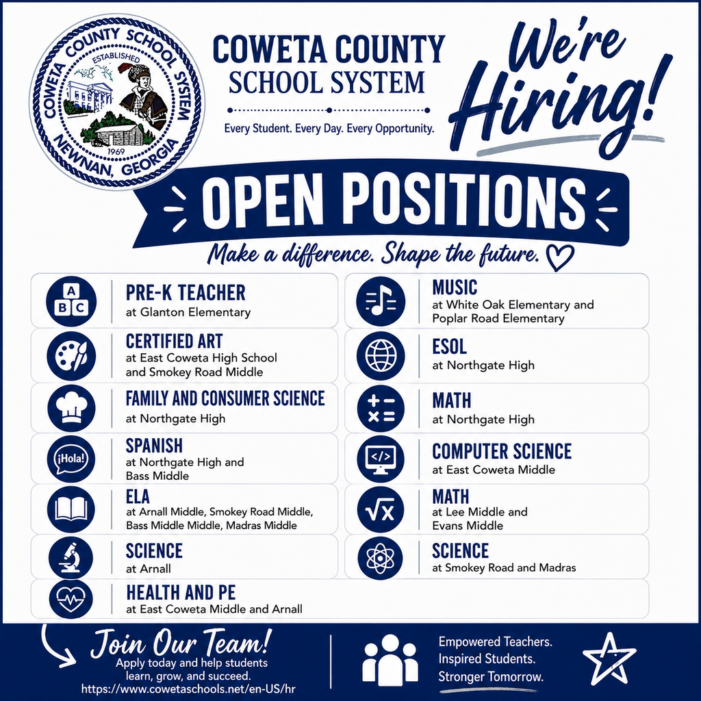 Coweta County School System Postings