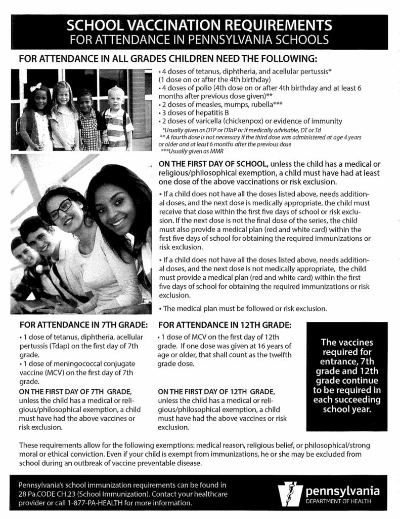 School Vaccination Requirements