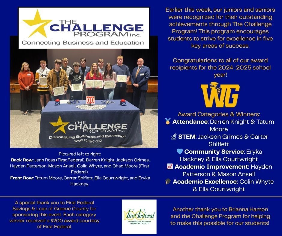 The Challenge Program winners.