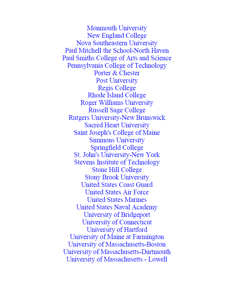 List of Colleges