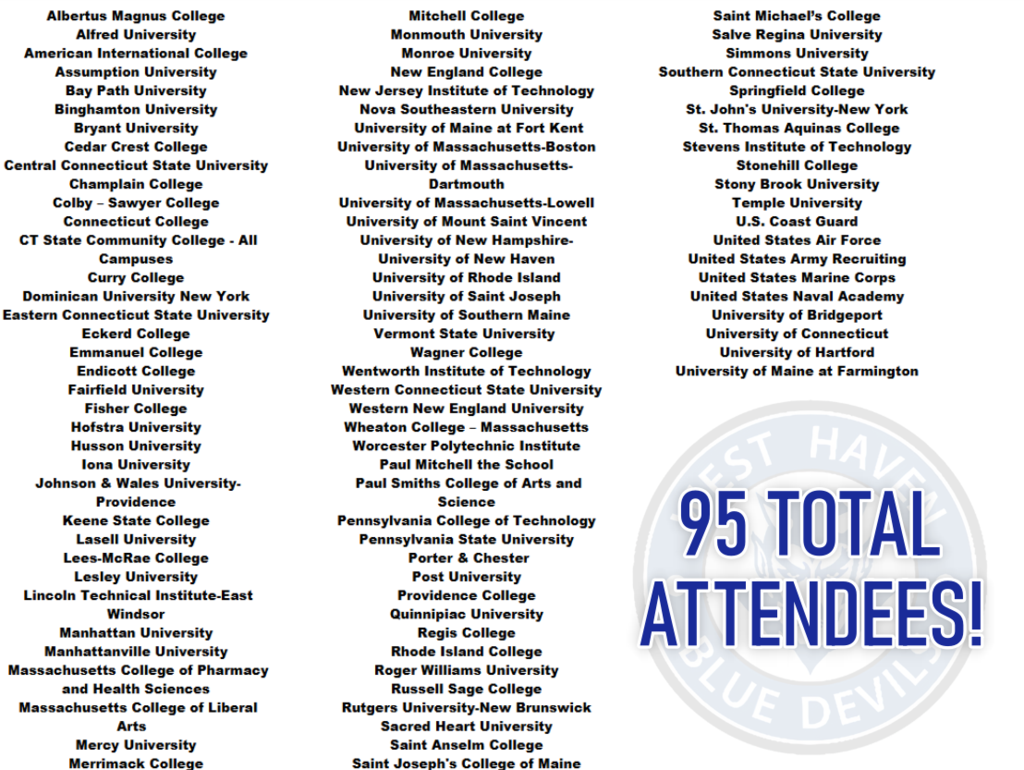 College & Career Fair | October 1, 2025
