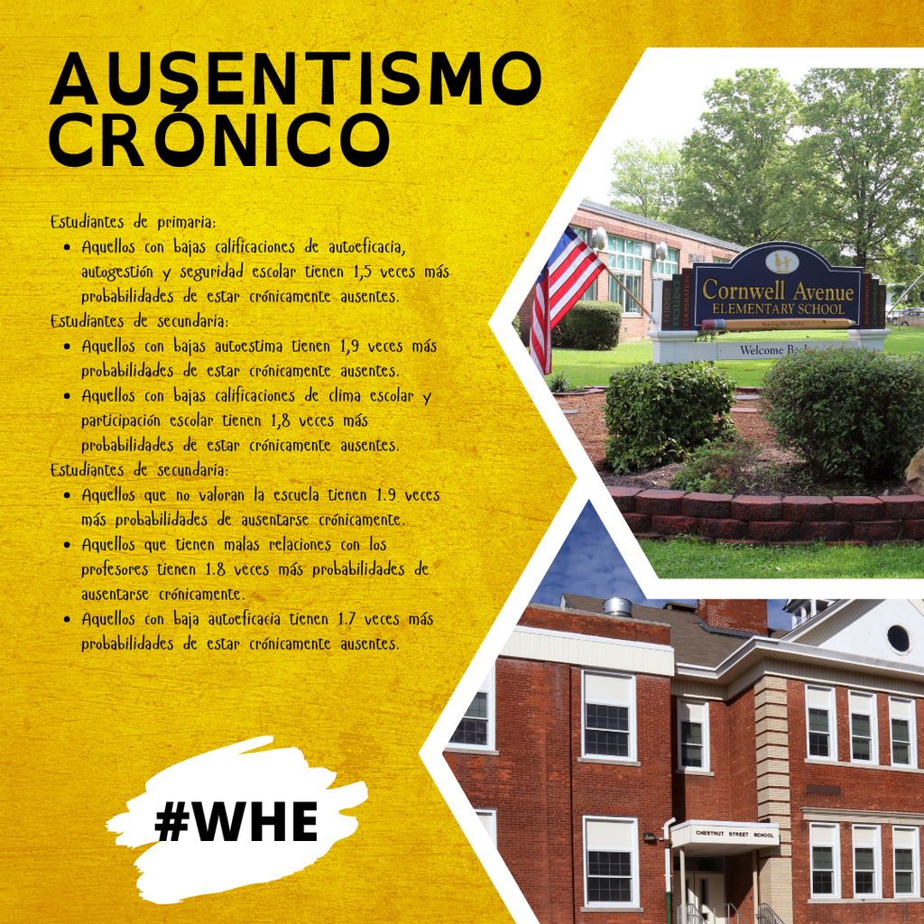 Chronic Absenteeism
