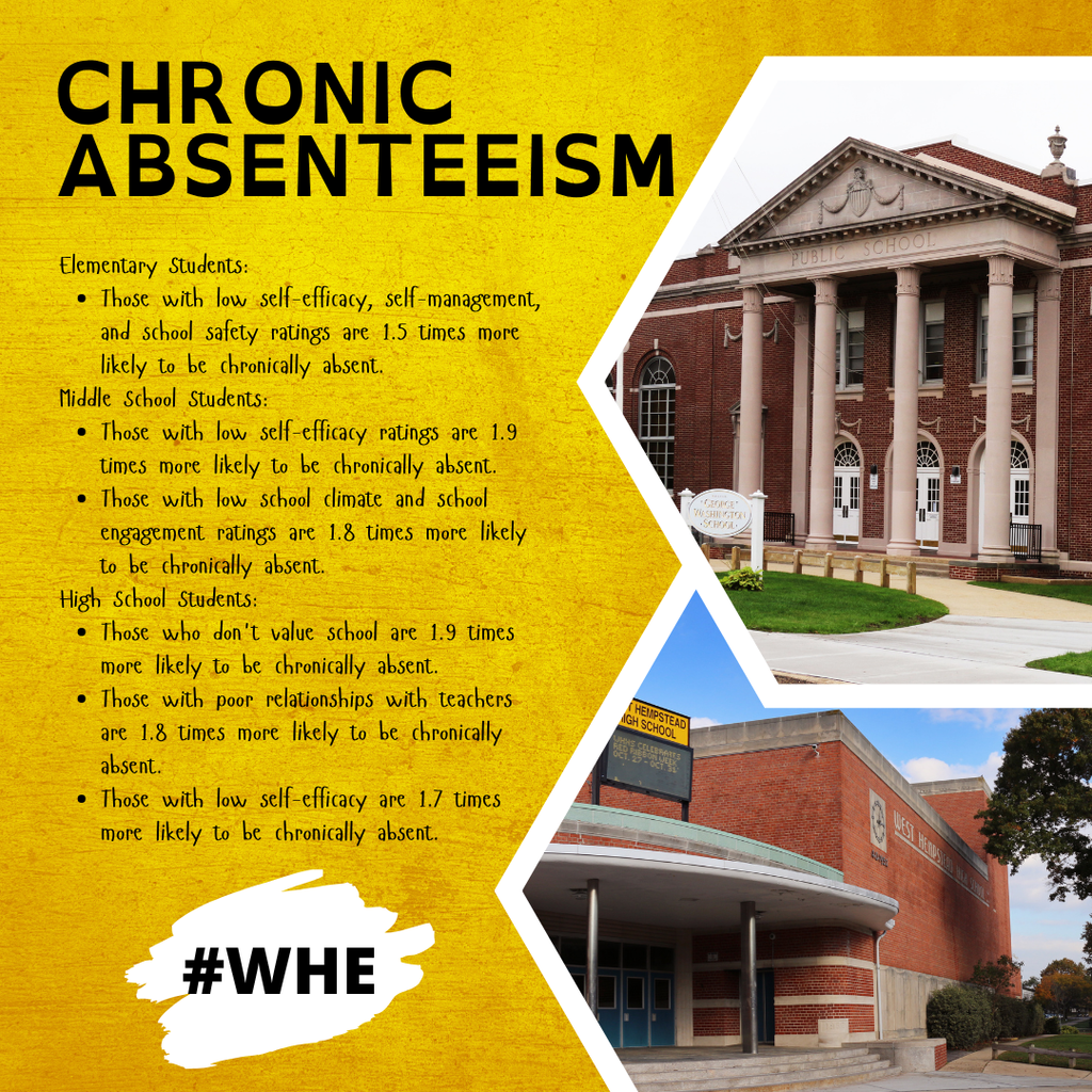 Chronic Absenteeism