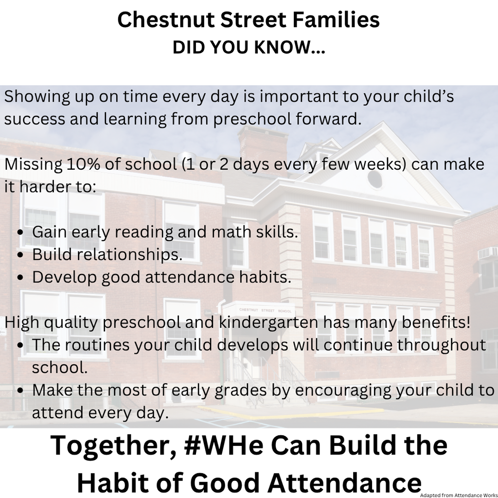 Chronic Absenteeism