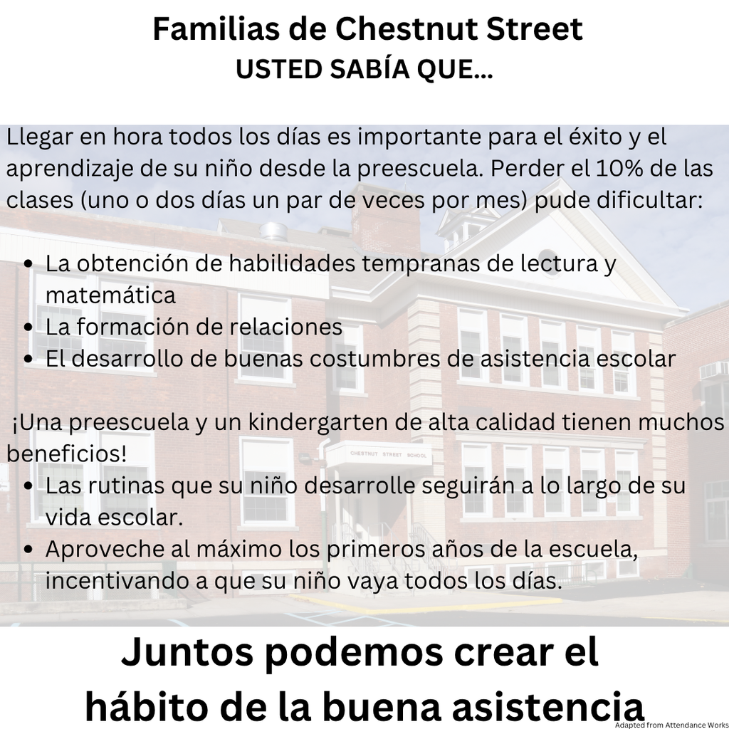 Chronic Absenteeism