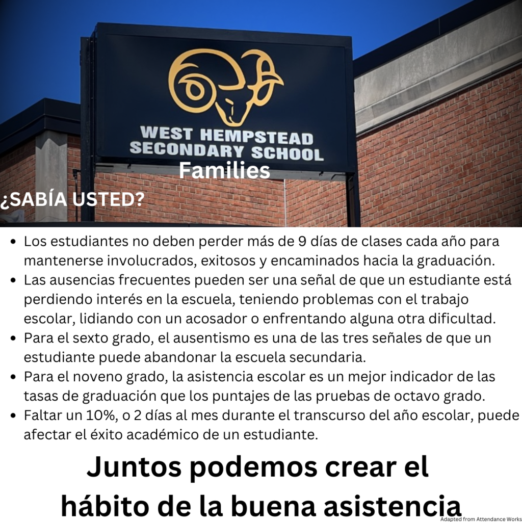 Chronic Absenteeism