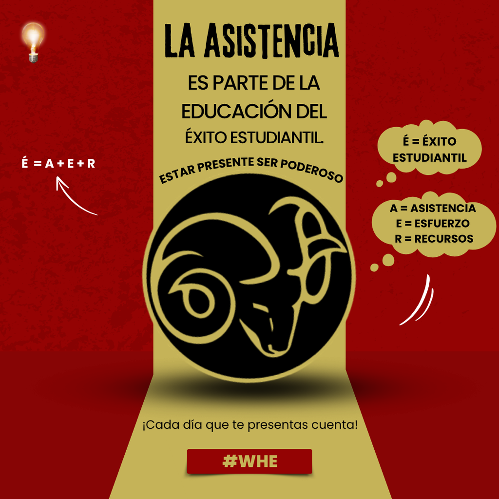 Attendance Equation Spanish