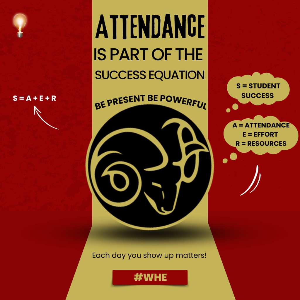 Attendance Equation
