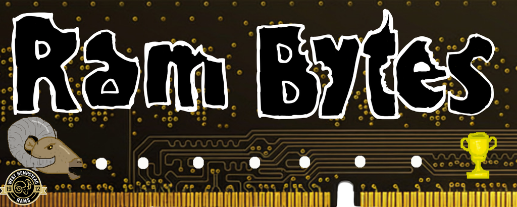 Ram Bytes