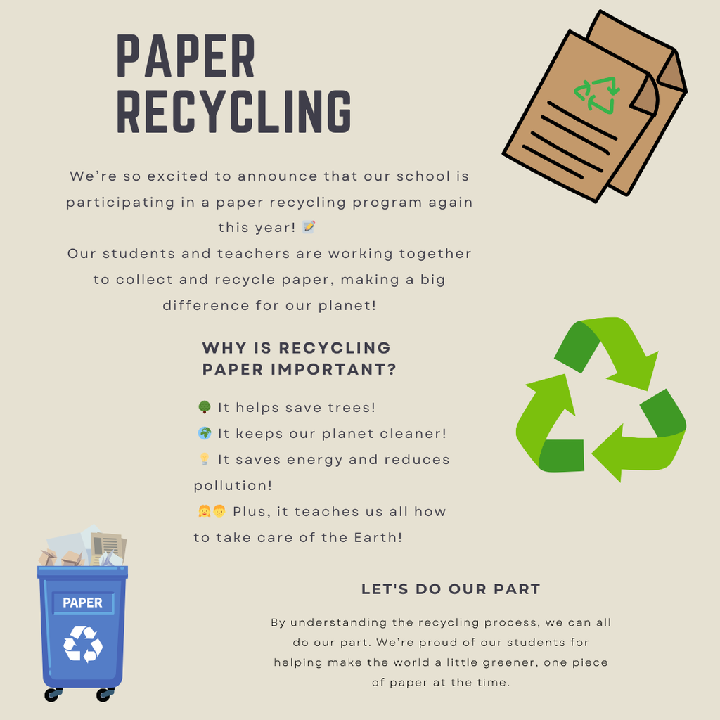 paper recycling