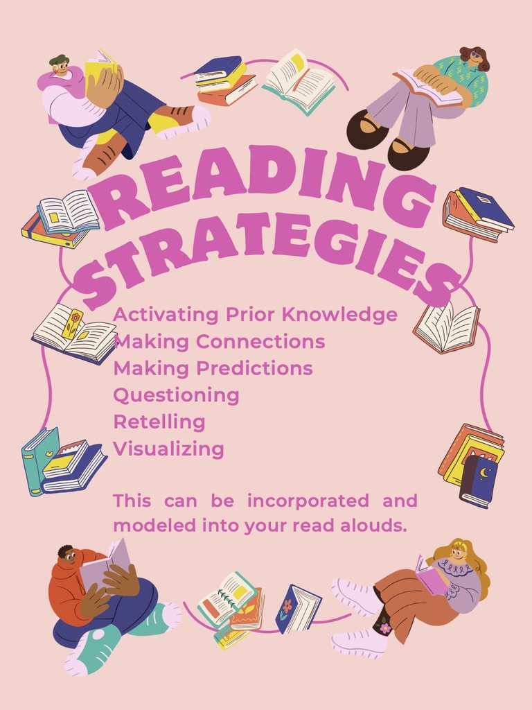 Reading Comprehension Strategies