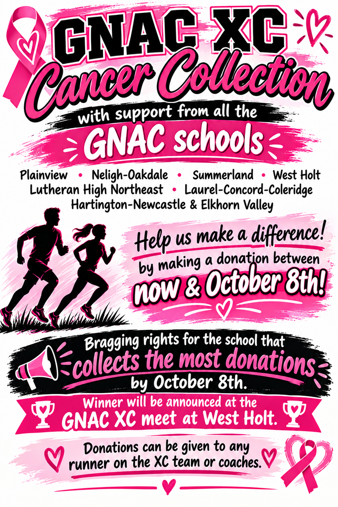 Cancer Collection