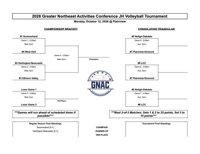 Bracket