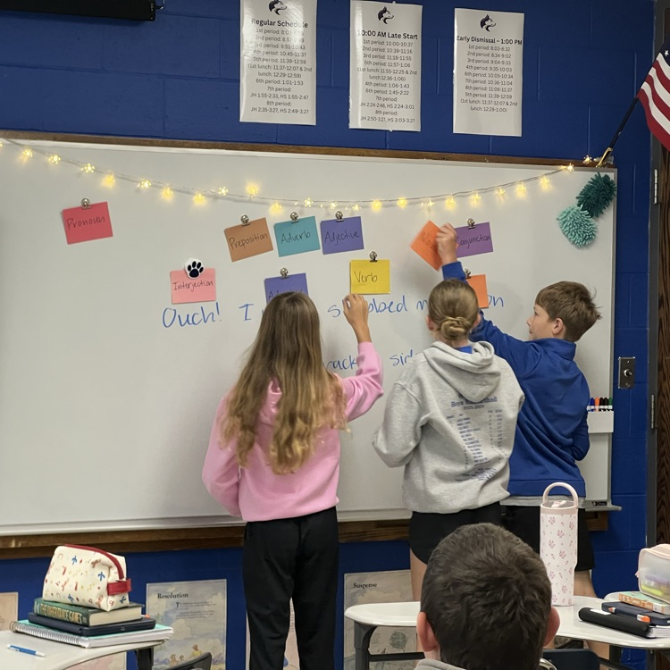 Parts of Speech