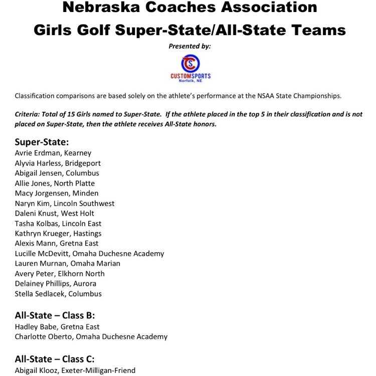 all state list