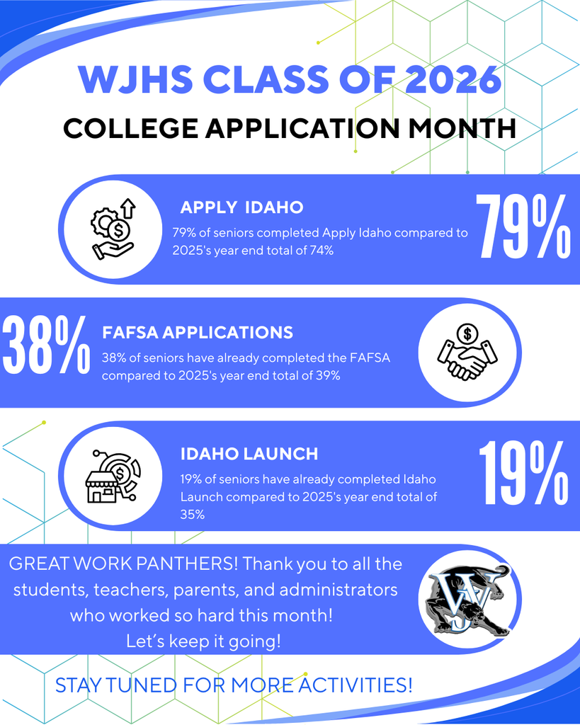 College Application Month