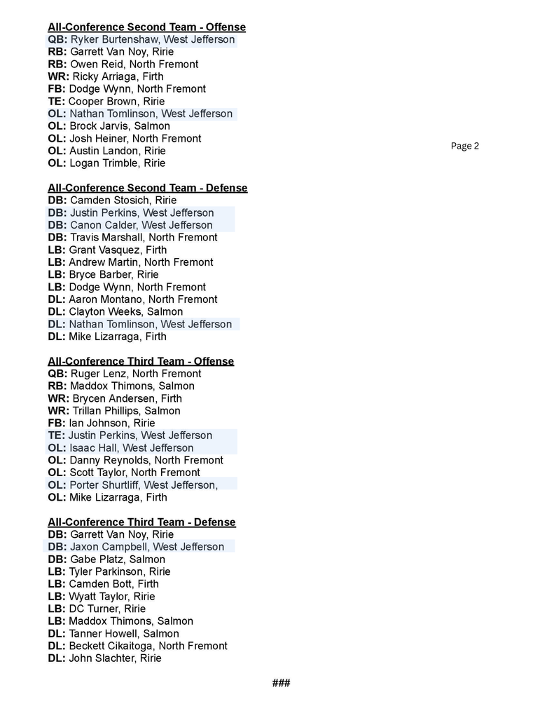 2025 Football All-Conference Selections